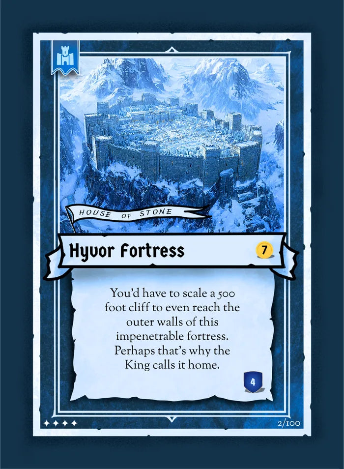 Hyvor Fortress